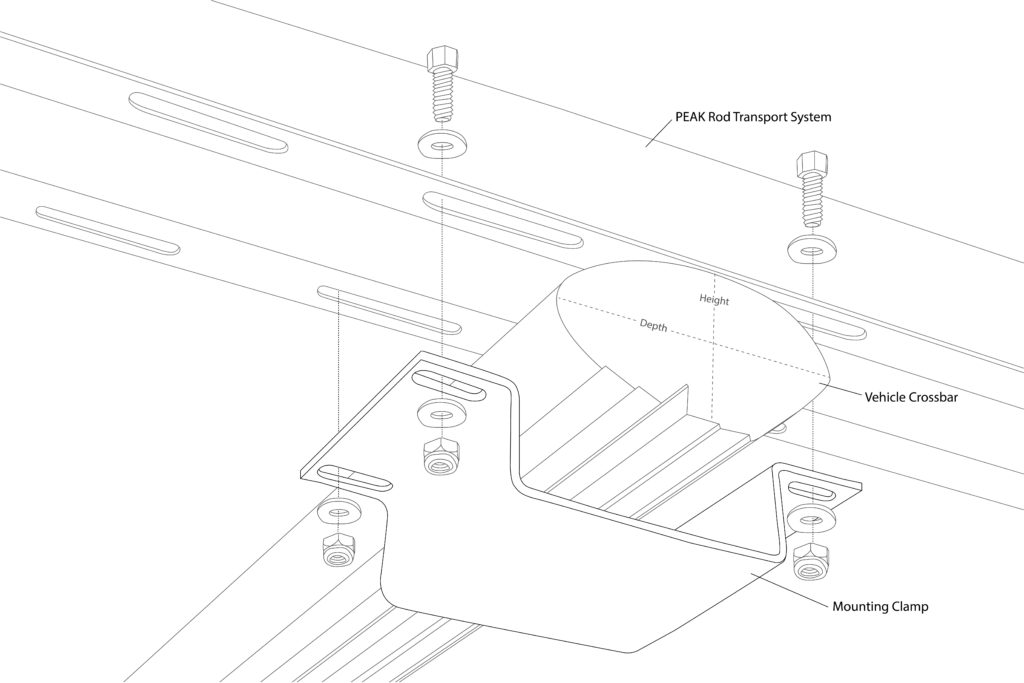 an illustration detailing how the prts attaches to your vehicle with peak mounting clamps